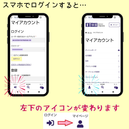 (スマホで)ログインすると…